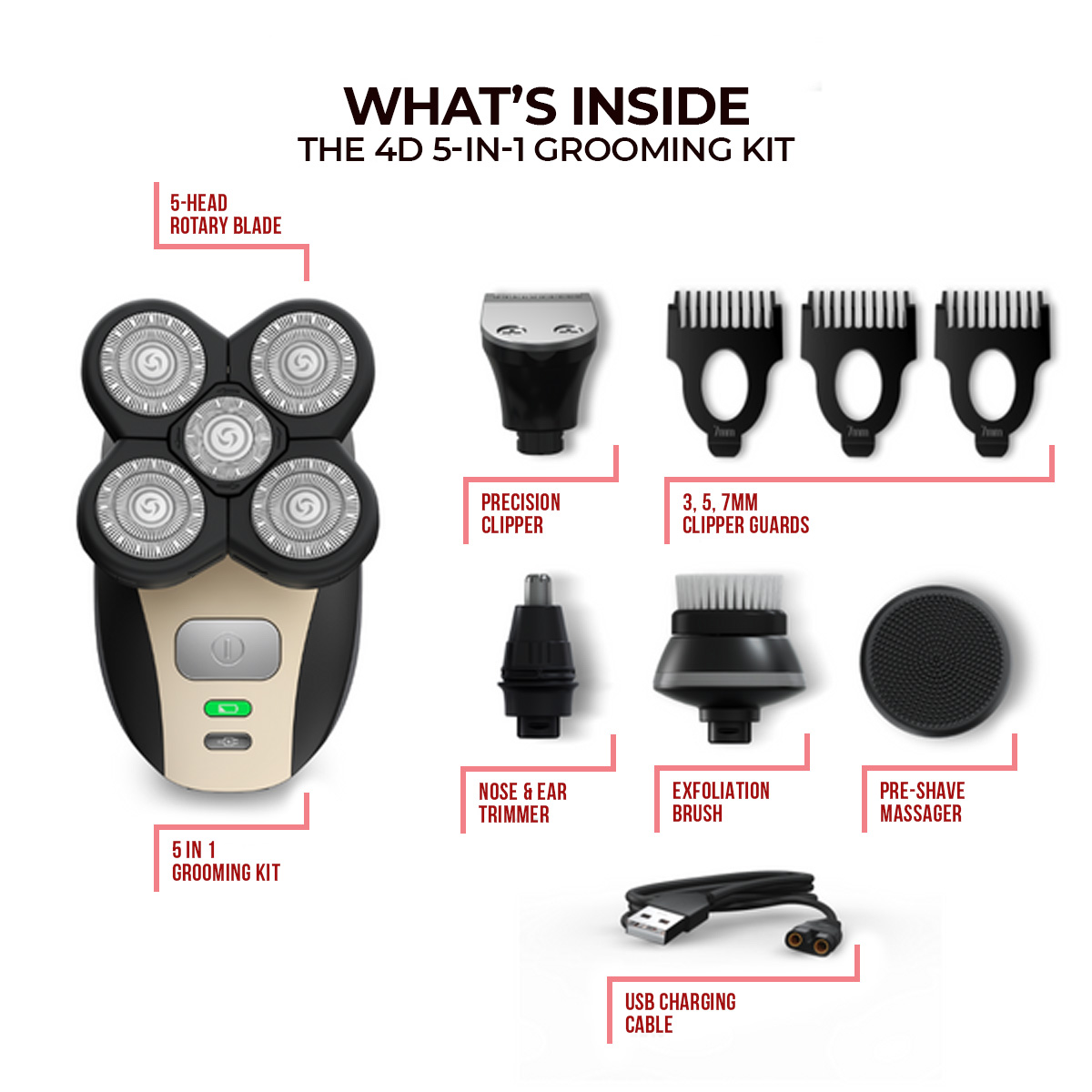 what's inside